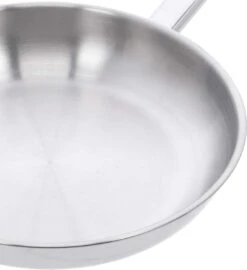 Demeyere Classico 3 RVS Koekenpan – Koekenpan Inductie - 24 Cm – PTFE-vrij -Home Keuken Winkel 1097x1200