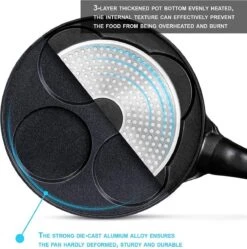 Pancake Pannenkoekenpan 4 Kop Marmeren Anti Aanbaklaag -Home Keuken Winkel 1190x1200