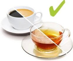 BRITA - Waterfilterpatroon MAXTRA+ 4Pack 25 BRITA - Waterfilterpatroon MAXTRA+ 4Pack -Home Keuken Winkel 1200x1001