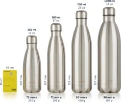 Blumtal Thermosfles - Met Dubbele Wand - Thermosbeker Koffie, Thee En Koele Dranken - Travel Mug - 500ml - Mineral Rood - Rood -Home Keuken Winkel 1200x1022 1