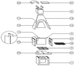 Integard Tuinhaard Houtskoolbarbecue Beton Nr. 9 -Home Keuken Winkel 1200x1071