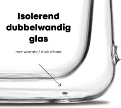 Vatten® Premium Glazen Theepot - 700ml - Dubbelwandig - Anti-drup - Transparant -Home Keuken Winkel 1200x1072