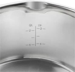 ZWILLING Simplify Pannenset 4 Stuk(s) -Home Keuken Winkel 1200x1153