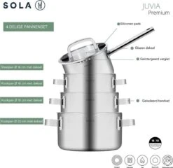 Sola Pannenset Juvia - 4 Delig - Ø 16,16,18,20 Cm - Zilver - RVS - Sandwichbodem -Home Keuken Winkel 1200x1166 1