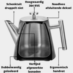 Castagnola Theepot Met Filter – Theekan – Theepot Dubbelwandig – Theepot Roestvrijstaal – Hoogwaardig RVS – 1 Liter – 5 Kopjes Thee – Zilver -Home Keuken Winkel 1200x1195 3