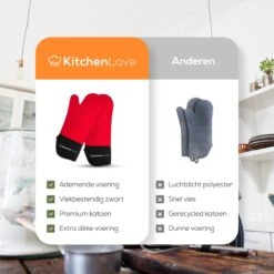 KitchenLove Ovenwanten - 2 Stuks Ovenhandschoenen - Hittebestendig Tot 250 °C - Siliconen - Rood 18 KitchenLove Ovenwanten - 2 Stuks Ovenhandschoenen - Hittebestendig Tot 250 °C - Siliconen - Rood -Home Keuken Winkel 1200x1200 1005