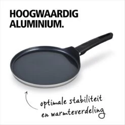 BRABANTIA INDU+ Pannenkoekenpan - Keramische Antiaanbaklaag - Ø 24 Cm - Inductie - Pfas Vrij -Home Keuken Winkel 1200x1200 168