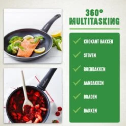 GreenChef Soft Grip Pannenset - 10-Delig - Keramisch - Inductie -Home Keuken Winkel 1200x1200 260