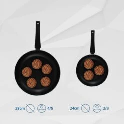 Miller Hapjespan Inductie 28cm - Alle Warmtebronnen - Anti Aanbaklaag -Home Keuken Winkel 1200x1200 299