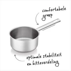 Brabantia Futura Kookpannenset - 4 Delig - RVS -Home Keuken Winkel 1200x1200 32