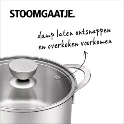 Brabantia Futura Kookpannenset - 4 Delig - RVS -Home Keuken Winkel 1200x1200 34