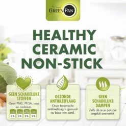 GreenPan Mayflower Steelpan - Ø 16 Cm - Keramisch - Inductie -Home Keuken Winkel 1200x1200 400