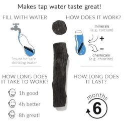 Black + Blum Binchotan Active Charcoal For Eau Good Water Bottles 4-pack 12 Black + Blum Binchotan Active Charcoal For Eau Good Water Bottles 4-pack -Home Keuken Winkel 1200x1200 749