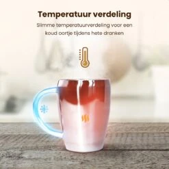 Lupine Beker RVS Dubbelwandig 200ml Lang Warm Set Van 2 Kopjes Mooie Set Bekers Van Roestvrij Staal 12 Lupine Beker RVS Dubbelwandig 200ml Lang Warm Set Van 2 Kopjes Mooie Set Bekers Van Roestvrij Staal -Home Keuken Winkel 1200x1200 757
