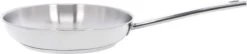 Demeyere Classico 3 RVS Koekenpan – Koekenpan Inductie - 24 Cm – PTFE-vrij -Home Keuken Winkel 1200x261