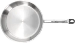 Demeyere Restoline 3 RVS Koekenpan – Koekenpan Inductie - 32 Cm – PTFE-vrij -Home Keuken Winkel 1200x694