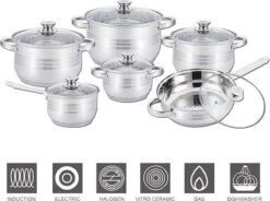 Royal Swiss -Jumbo 12 Delig Set-Inductie Pannenset -Alle Warmtebronnen -Home Keuken Winkel 1200x896 1