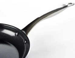 Dagelijkse Kost - Koekenpannenset 2-delig - ø20+28cm - Inductie - Anti-aanbak - PFAS-vrij -Home Keuken Winkel 1200x926 16