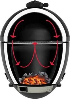Apache Grill 21 Inch Kamado BBQ Egg | Houtskool | Zwart | Ø 50cm Grill Oppervlak | Dubbelwandig & Geïsoleerd 29 Apache Grill 21 Inch Kamado BBQ Egg | Houtskool | Zwart | Ø 50cm Grill Oppervlak | Dubbelwandig & Geïsoleerd -Home Keuken Winkel 849x1200
